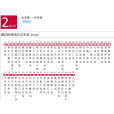 邢台公交2路 邢台公交2路