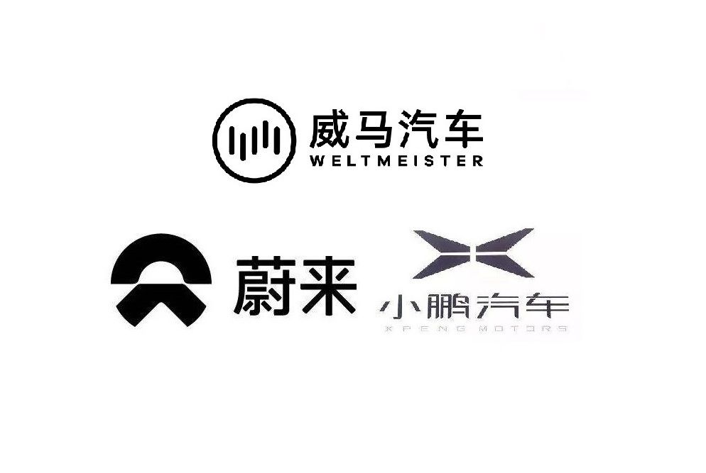 wwp(威馬汽車、蔚來汽車和小鵬汽車品牌縮寫) wwp(威馬汽車、蔚來汽車和小鵬汽車品牌縮寫)