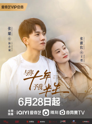 張耀(中國內地男演員) 張耀(中國內地男演員)
