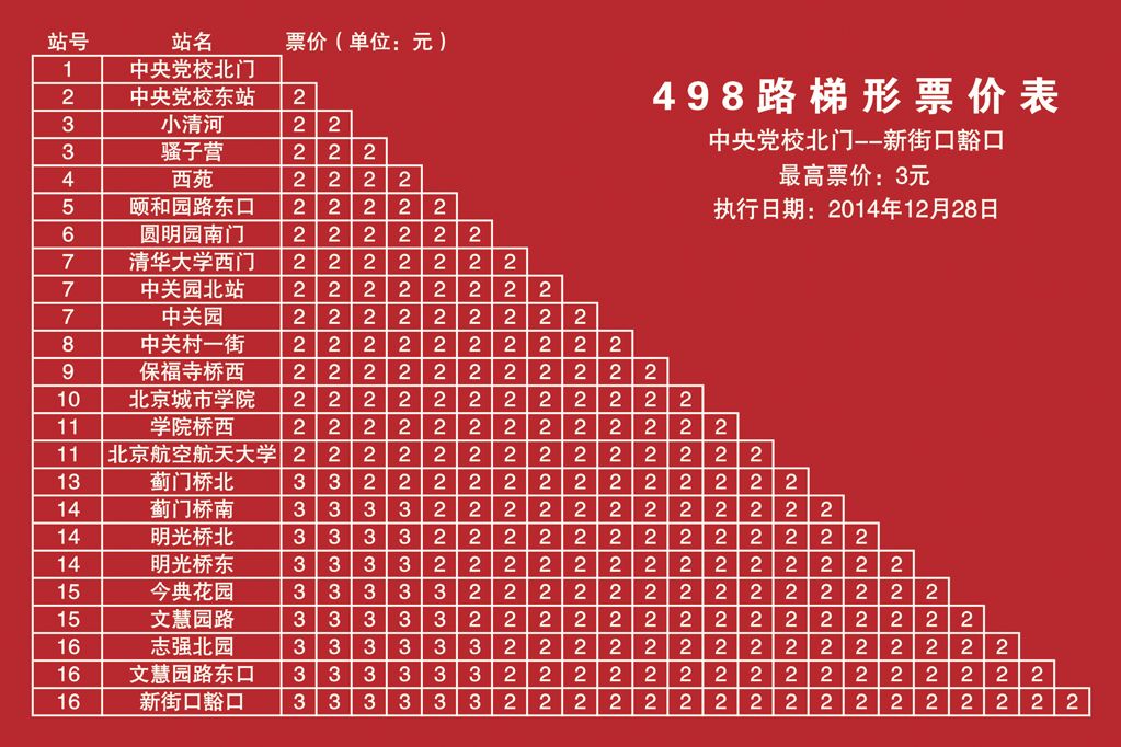 北京公交498路 北京公交498路