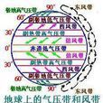 全球氣壓帶 全球氣壓帶