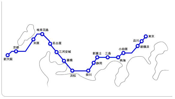 東海道新幹線