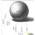 明暗五調子 明暗五調子