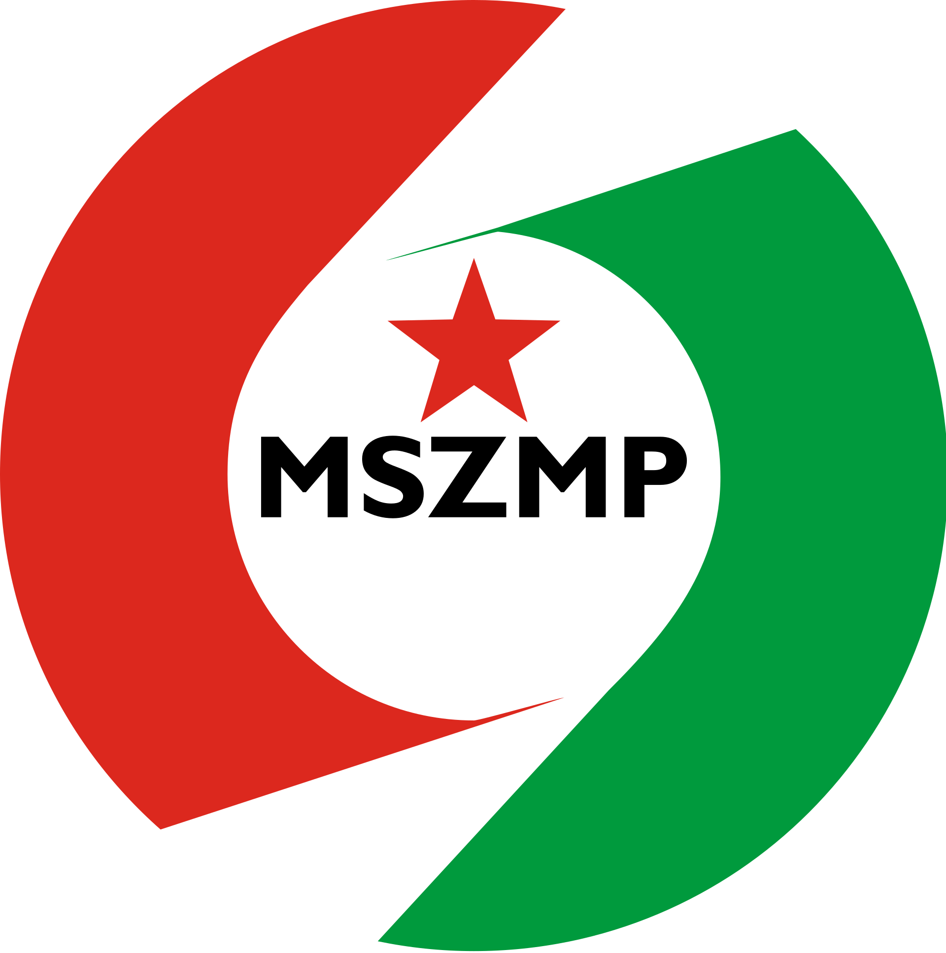 匈牙利社會主義工人黨