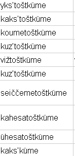 利沃尼亞語數詞(11-20)