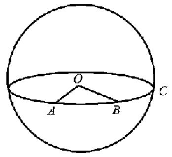 圖1 經過球面上任意兩點A、B可做一大圓