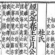 四書疑節 四書疑節