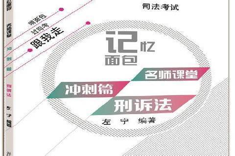 刑訴法 刑訴法