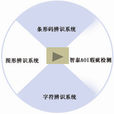 瑕疵檢測 瑕疵檢測