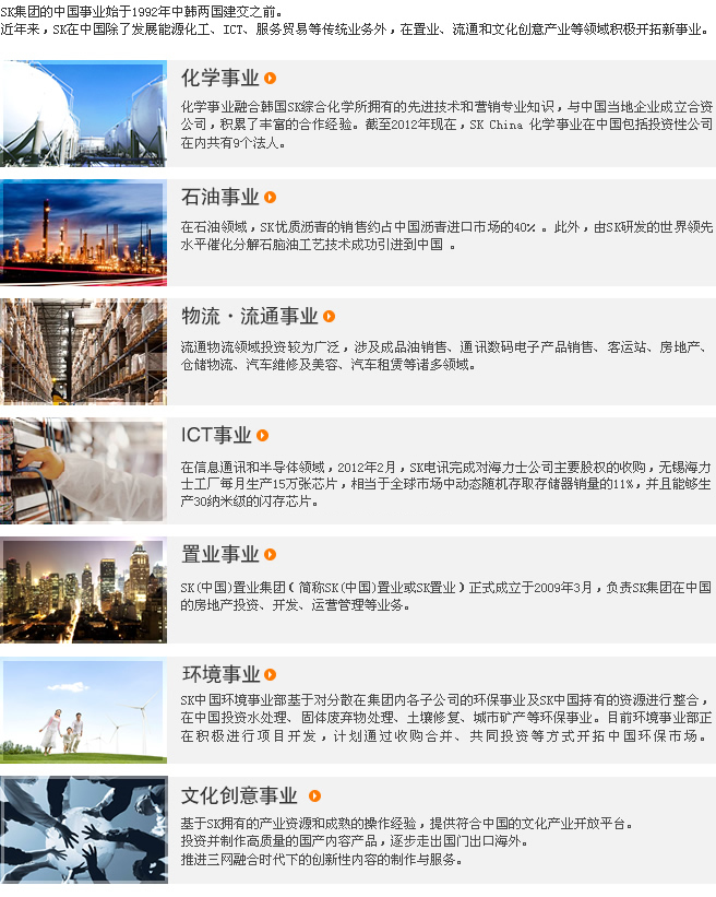 中國地區事業列表