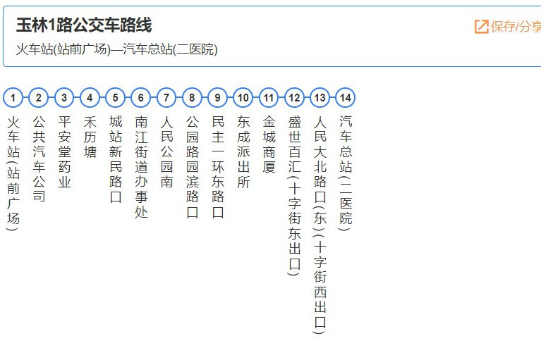玉林公交1路 玉林公交1路