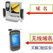 簡訊實名 簡訊實名
