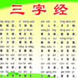 五子(《三字經》中的五子) 五子(《三字經》中的五子)