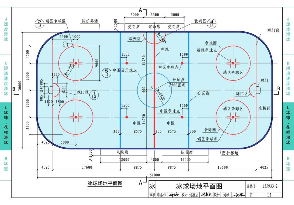 冰球場地 冰球場地
