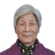 王賢琴(浙江省嵊州市三江街道仙湖社區居民) 王賢琴(浙江省嵊州市三江街道仙湖社區居民)