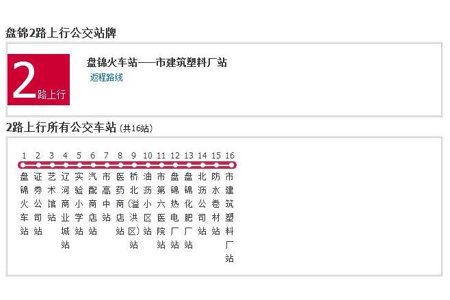 盤錦公交2路 盤錦公交2路