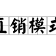 直銷模式