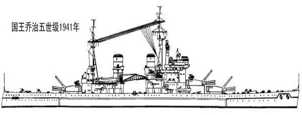 “英王喬治五世”級戰列艦