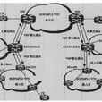 邊界網關協定(bgp)