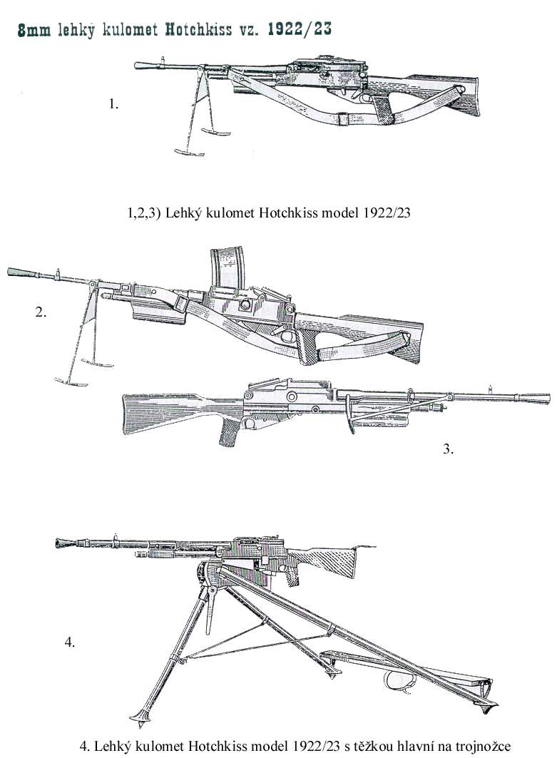 哈奇開斯M1922式輕機槍
