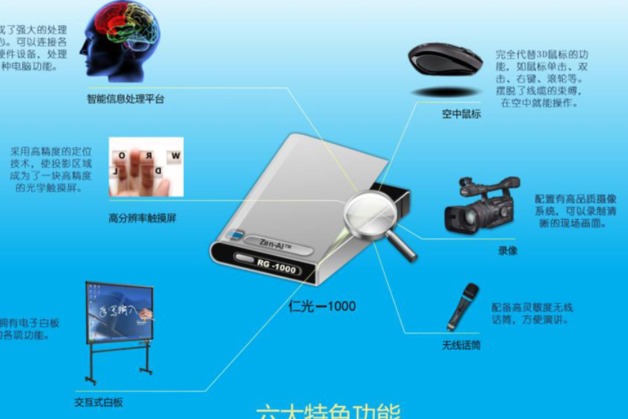 仁光RG-F 仁光RG-F
