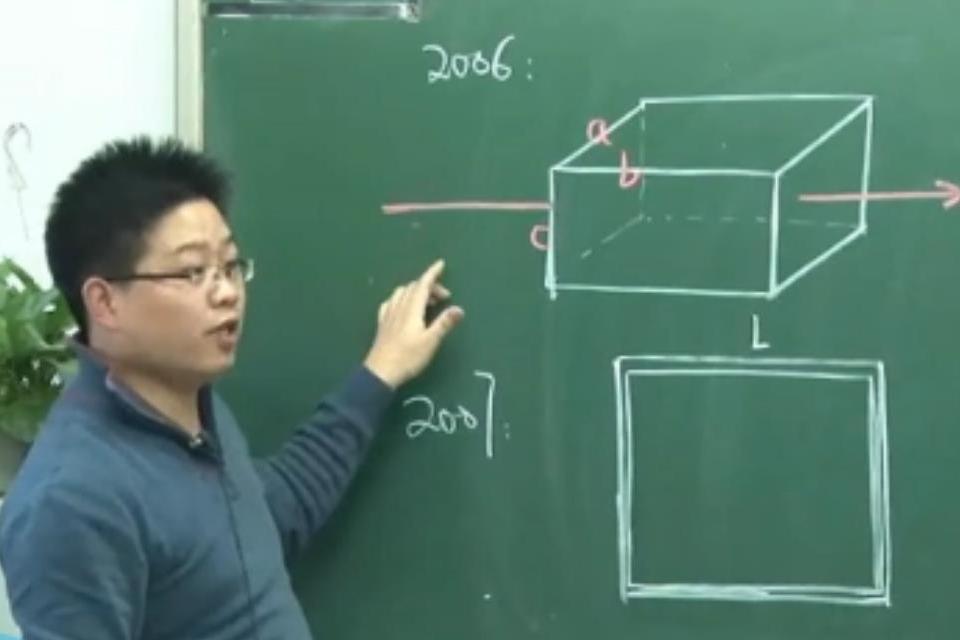 連世曉 連世曉