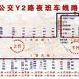 泰興公交Y2路 泰興公交Y2路