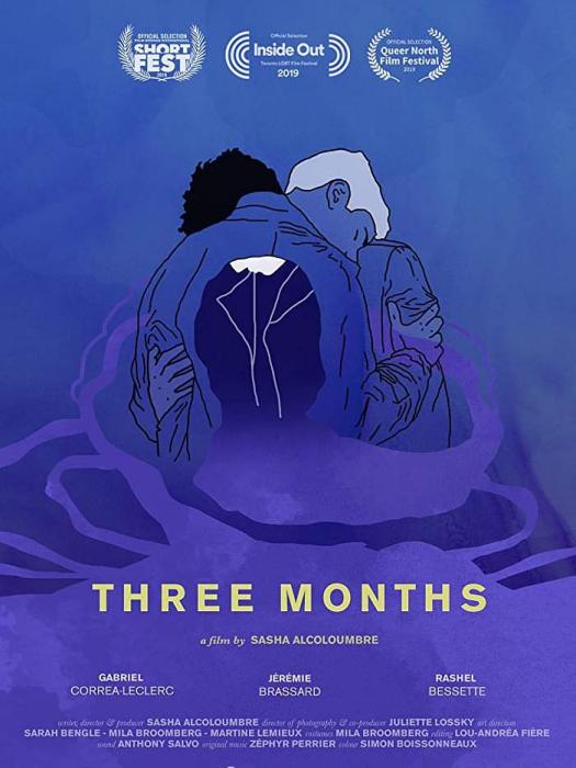 Three Months Three Months