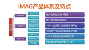 iMAG app開發工具