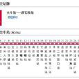 保定公交21路 保定公交21路