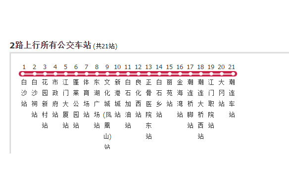 江門公交2路 江門公交2路