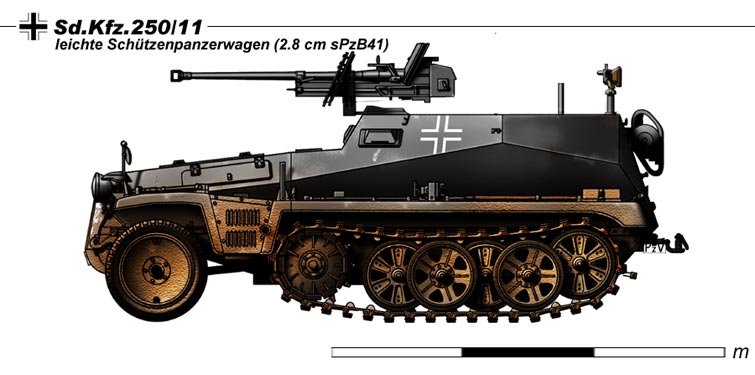 250/11 28炮型