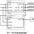 同步控制 同步控制
