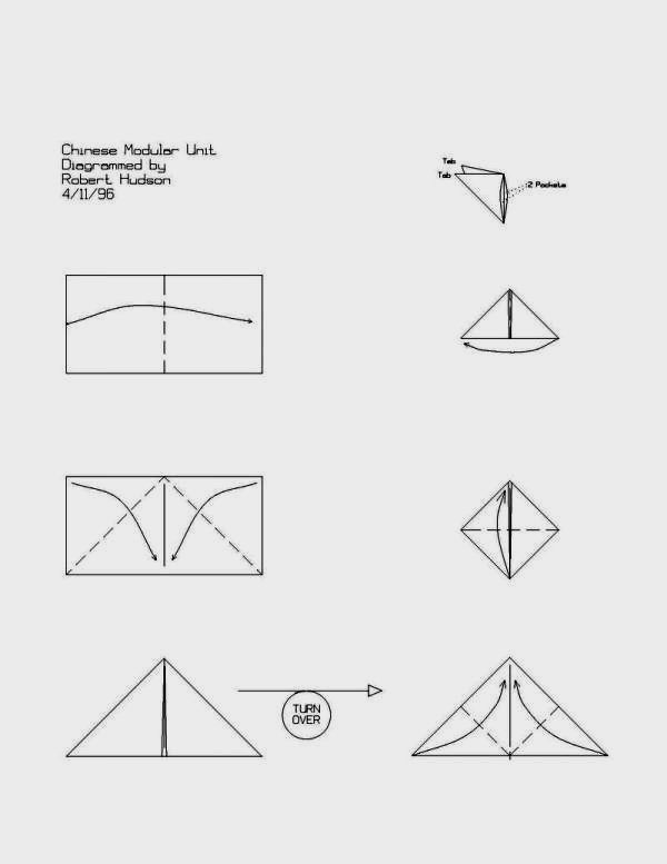 三角插摺紙示意圖（二）