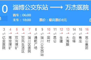 淄博公交110路 淄博公交110路