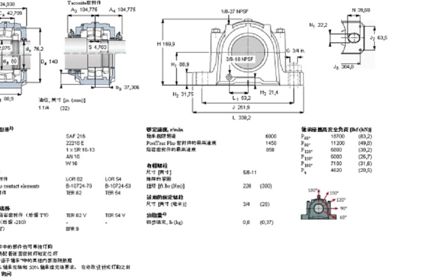 SKF SAF22216軸承 SKF SAF22216軸承