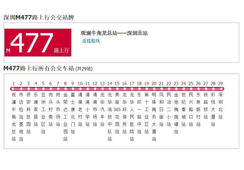 深圳公交M477路 深圳公交M477路