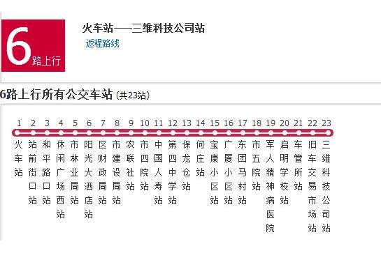 衡水公交6路 衡水公交6路