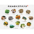 地理標誌保護產品(地標產品)