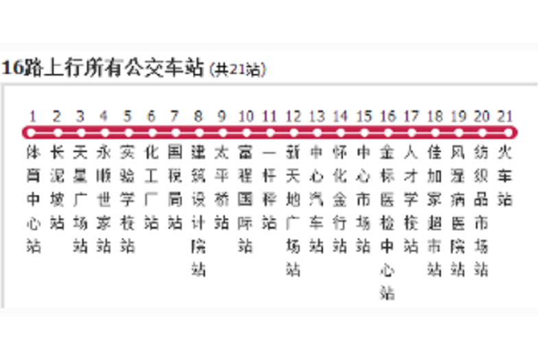 懷化公交16路 懷化公交16路