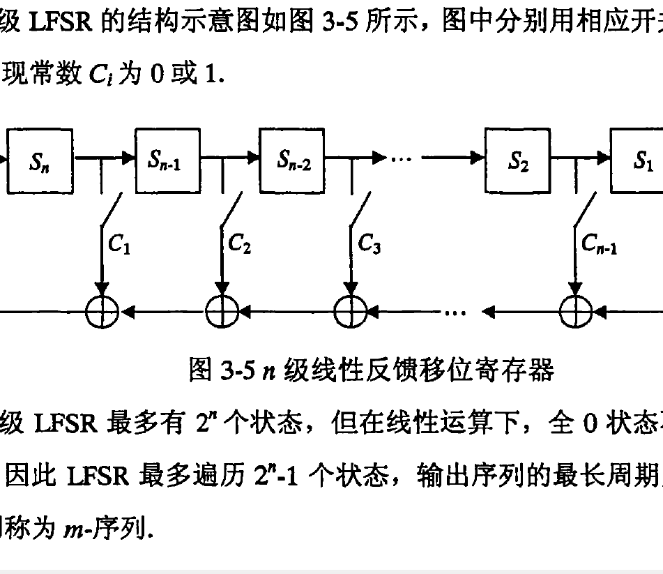 線性反饋移位暫存器