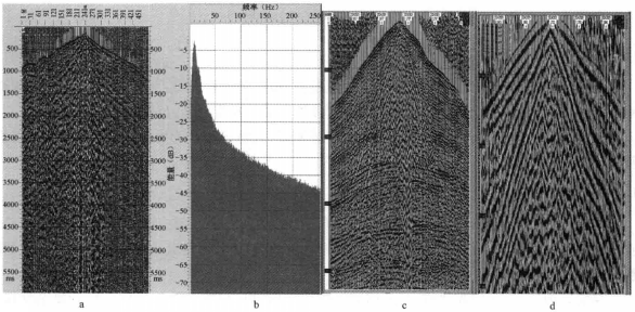 圖5 在石灰岩和砂岩中激發的地震記錄與面波分析圖