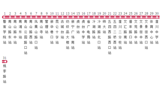 西寧公交38路 西寧公交38路