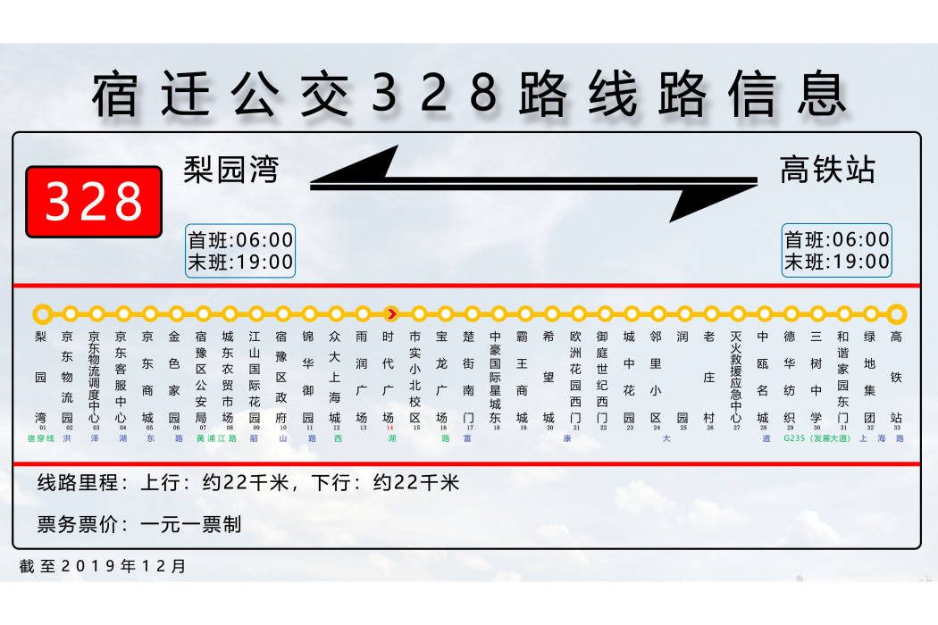 宿遷公交328路 宿遷公交328路
