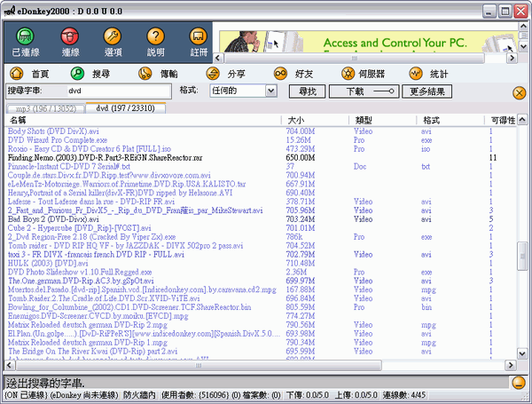 電驢(eDonkey2000)界面圖