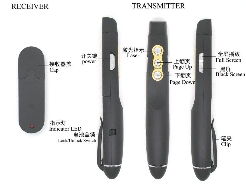 vp110雷射筆 vp110雷射筆
