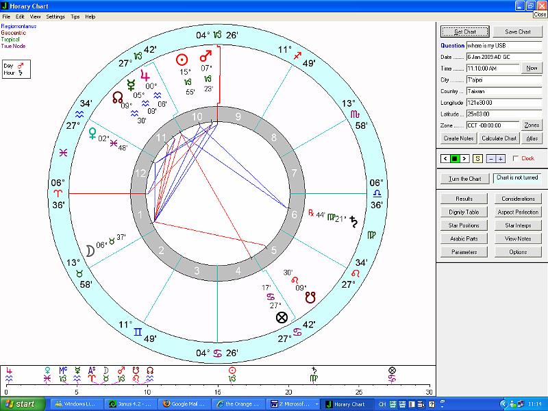 國際占星研究院