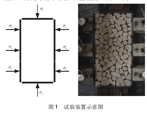 二維模型 二維模型