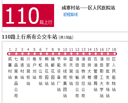 東營公交110路 東營公交110路