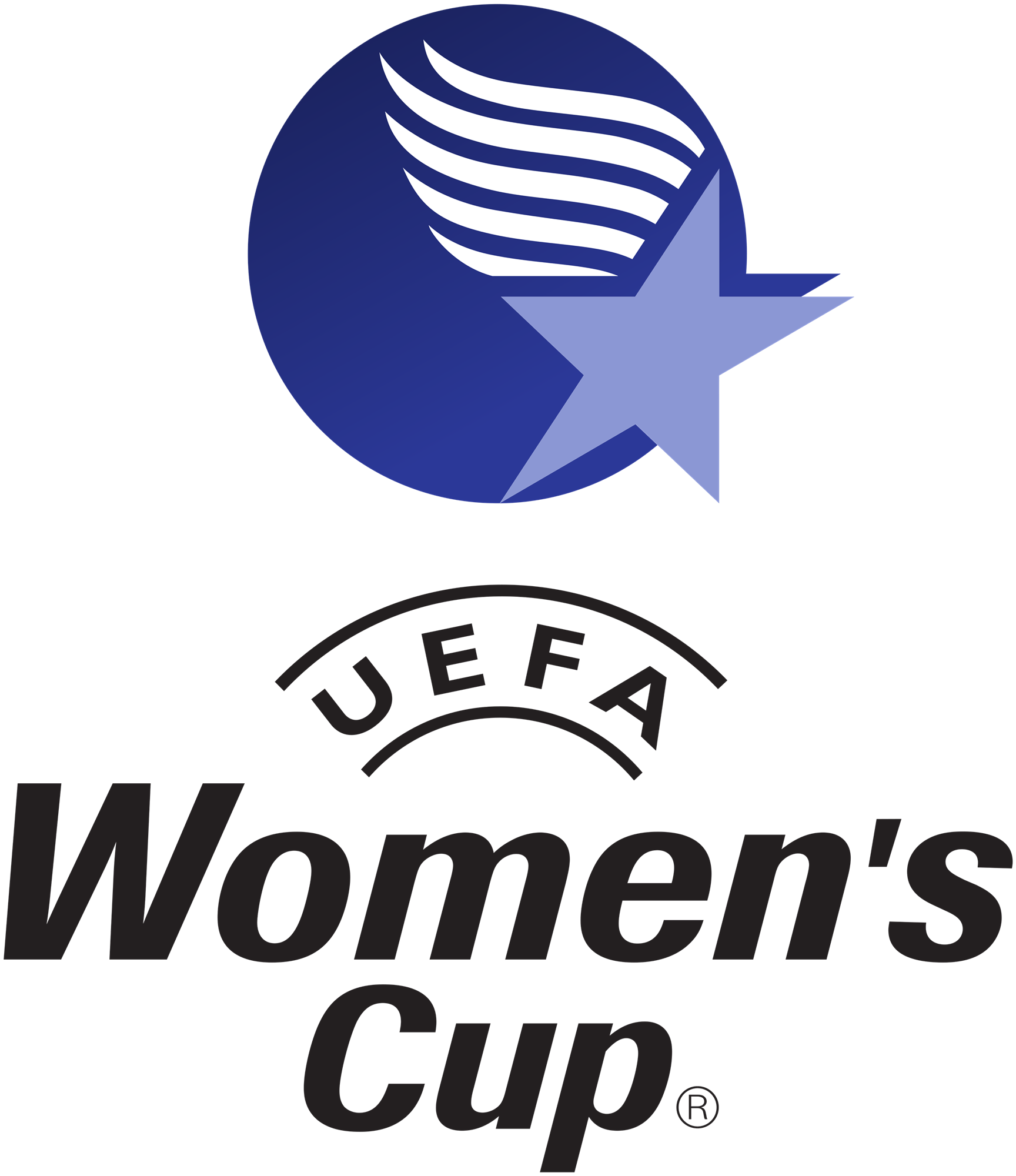 歐洲女子杯（2001-2009）